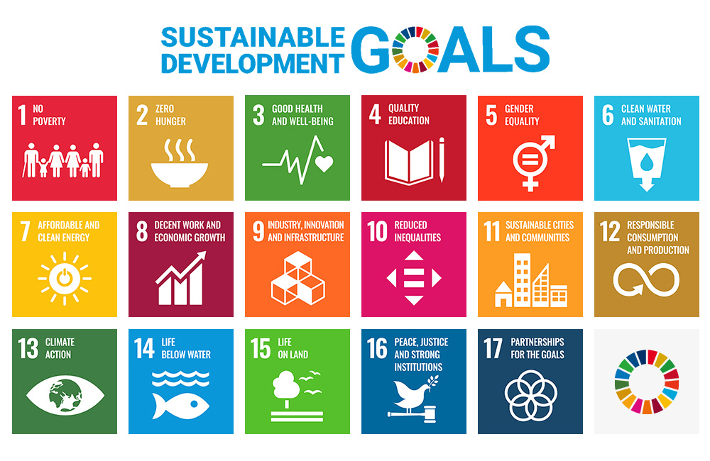 SDGs